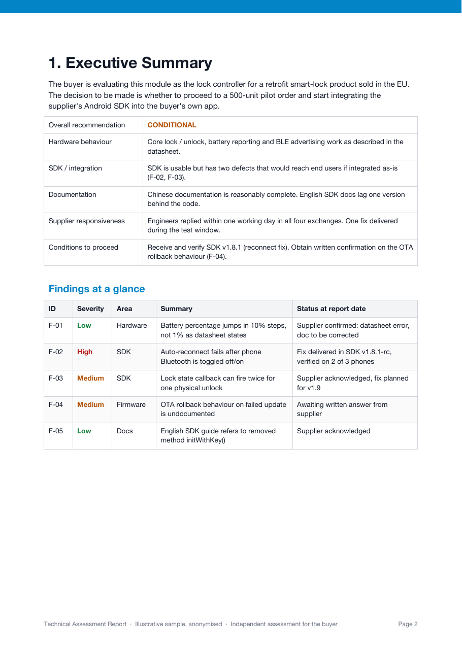 Sample report, executive summary and findings at a glance
